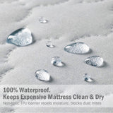 Stuff4Tots Waterproof Cotton Mattress Protectors Fitted