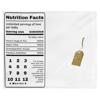 Baby Milestone Blanket - Nutrition Facts - Perfect for Recording Baby's Precious Moments - Plush Velveteen - 50" x 60"